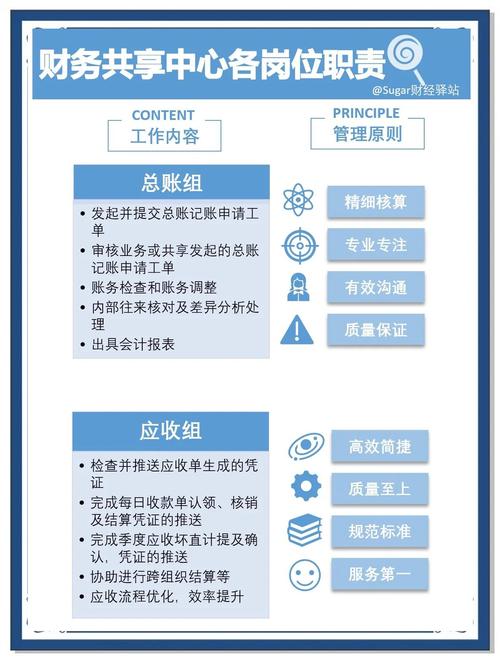 2026年，哪款财务共享中心系统在市场上表现最为突出？