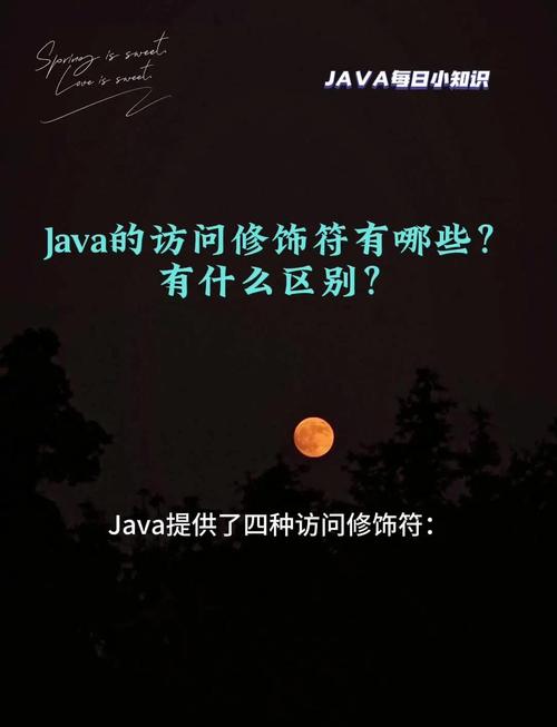 Java中如何运用访问控制符实现类成员的权限控制？