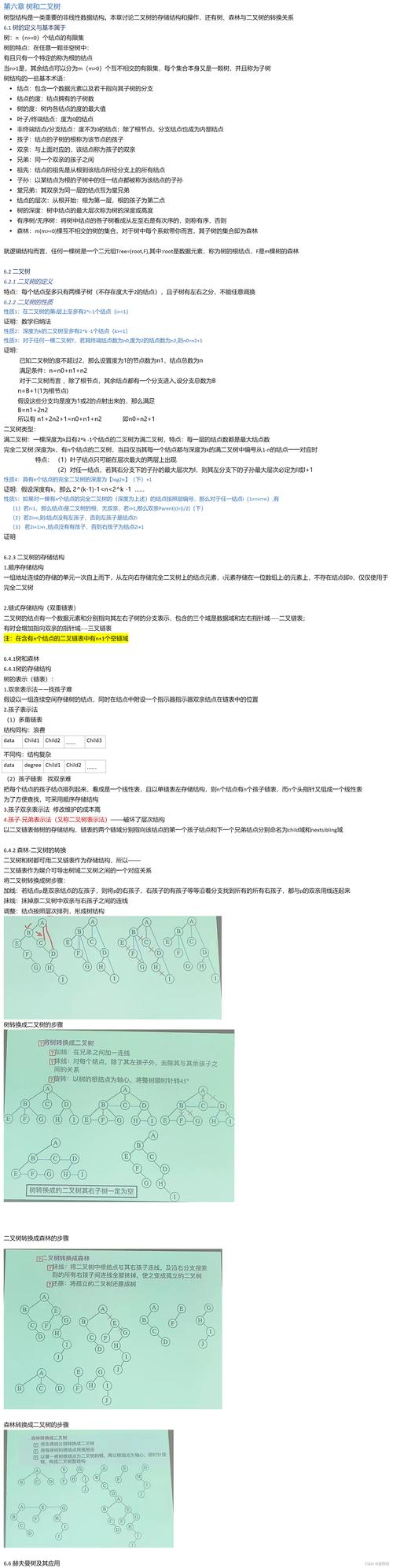 C语言如何将二叉树链表转换为长尾词查询？