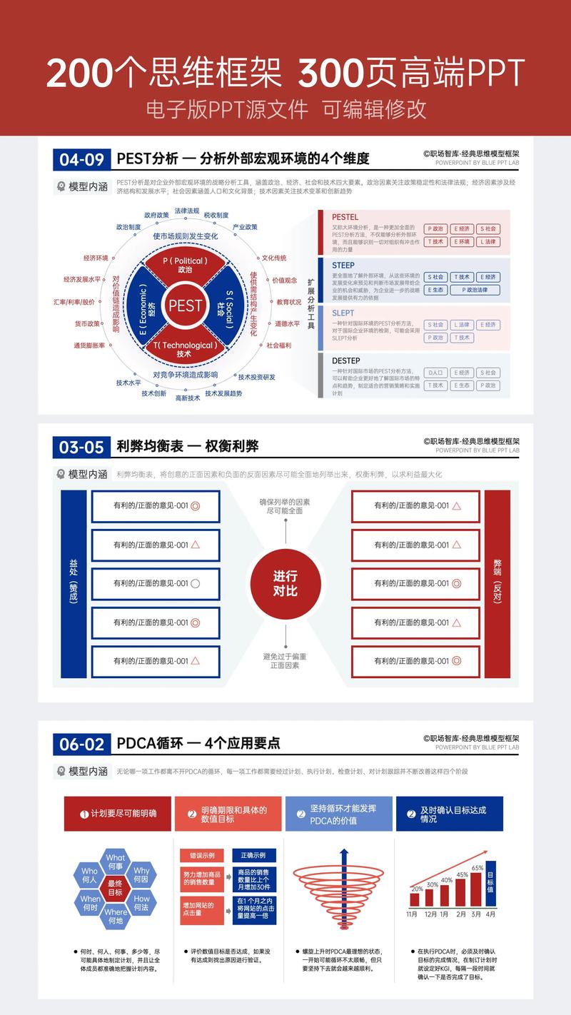 如何通过优化策略有效降低前端项目开发与维护的综合成本？