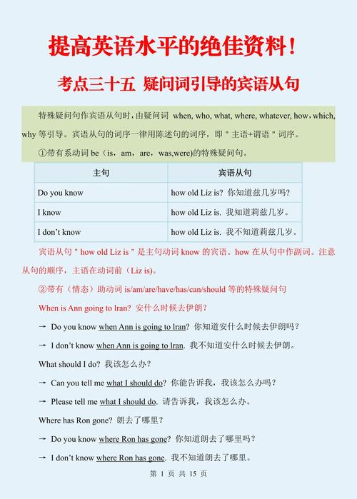 如何用Laravel实现模板公共部分、继承和包含的长尾词？