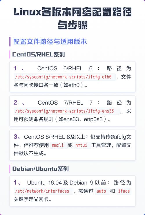 Linux系统基本网络配置方法有哪些？
