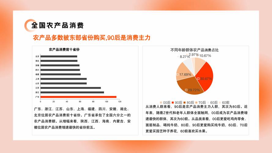 县域经济如何有效助力梁大侠品牌运营实现丰收？