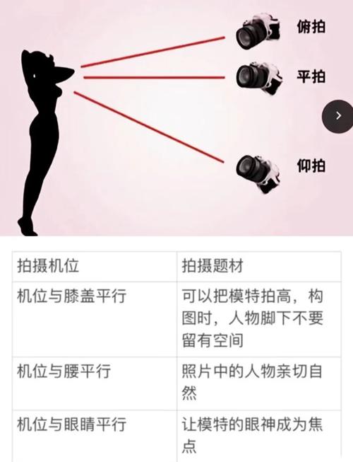 如何用PHP结合摄像头实现人体姿势识别技术？