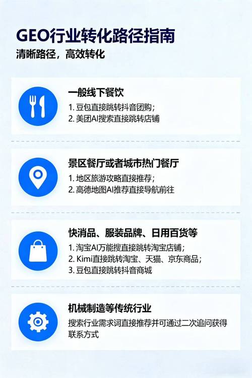 南沙SEO优化哪家强，广州南沙论坛推荐哪家？