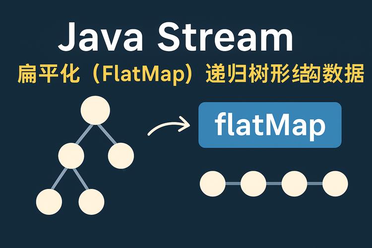 Java 8 Stream API里，map和flatMap如何实现数据转换和扁平化处理？