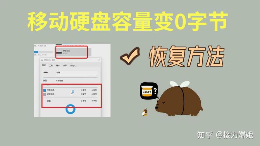 如何使用TrueNAS将NTFS移动硬盘挂载进行冷备份？