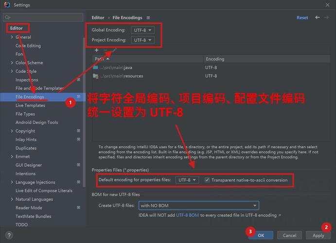 Java 18为何将UTF-8设为默认字符集？