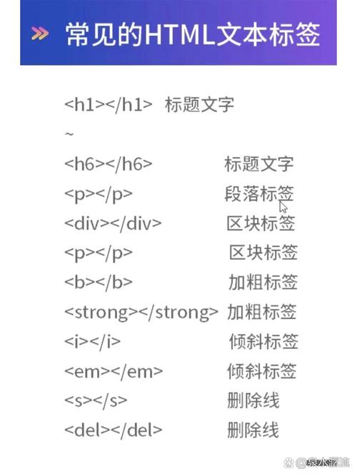 HTML中的标签是什么具体名称，能否详细介绍一下？