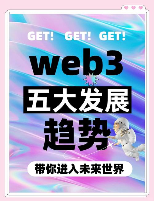 Binance研报中提到的Web3社交，突破重围的赛道现状和潜在机遇，有哪些值得关注的细节？