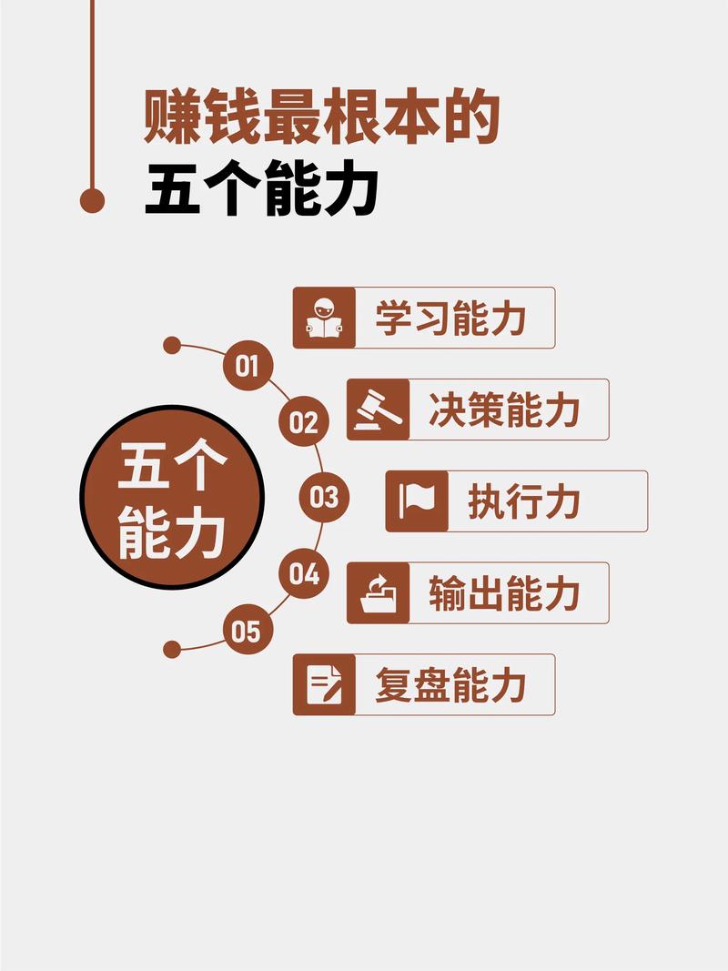 个人能力与项目需求，哪个更能左右项目最终的成功？