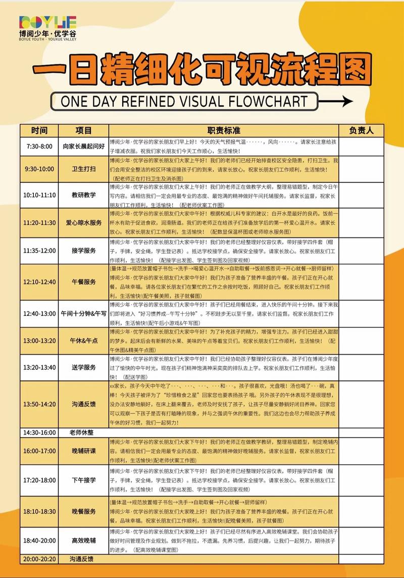 珠海教育SEO托管，如何进行专业优化教程学习？