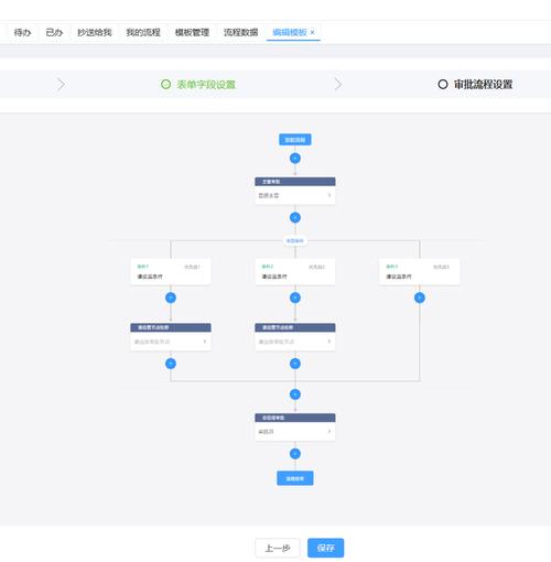 如何将Abp与HangFire开源.NET任务调度框架完美结合？