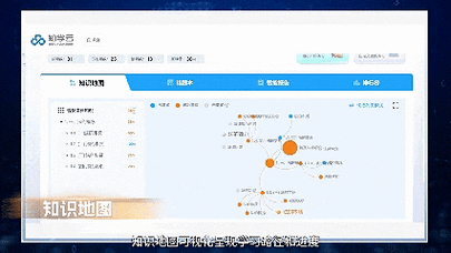 商业决策者如何利用知识图谱动态分析找到AI流量破局的最佳答案？