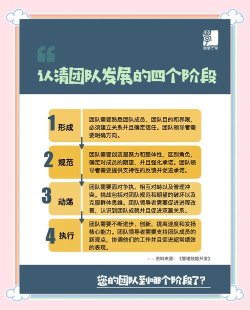 项目团和系列团在本质区别上，哪个更注重单一项目而非系列化运作？