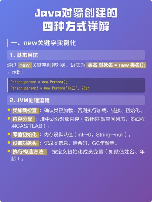 如何通过new关键字创建一个Java对象实例？