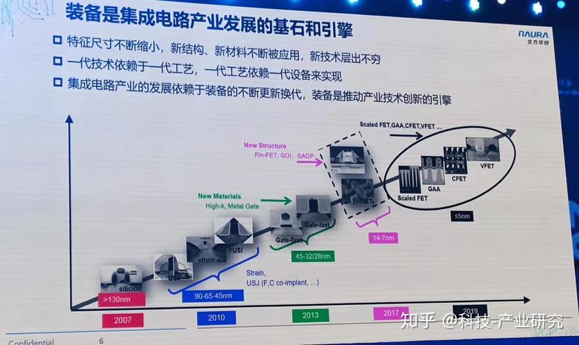 注册中心：难道不是稳定基石与性能引擎的完美结合？