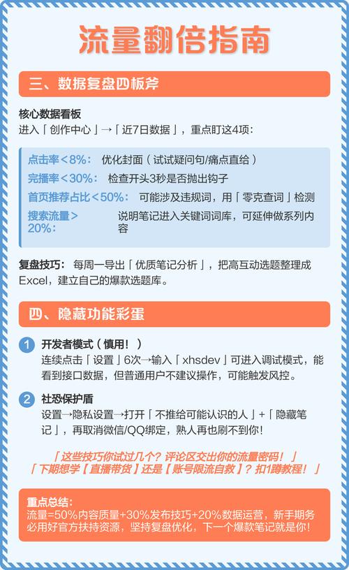 宿州XX行业专业服务/产品/优惠信息，如何有效提升我的企业网站流量翻倍？