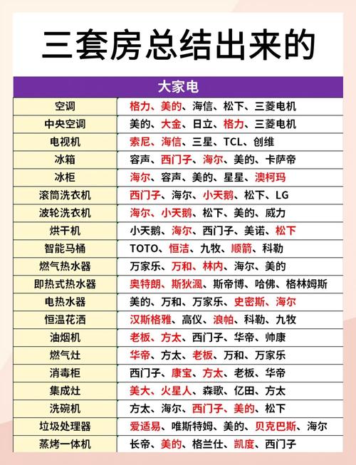 如何挑选建材电器SEO领域的顶尖专家推荐？