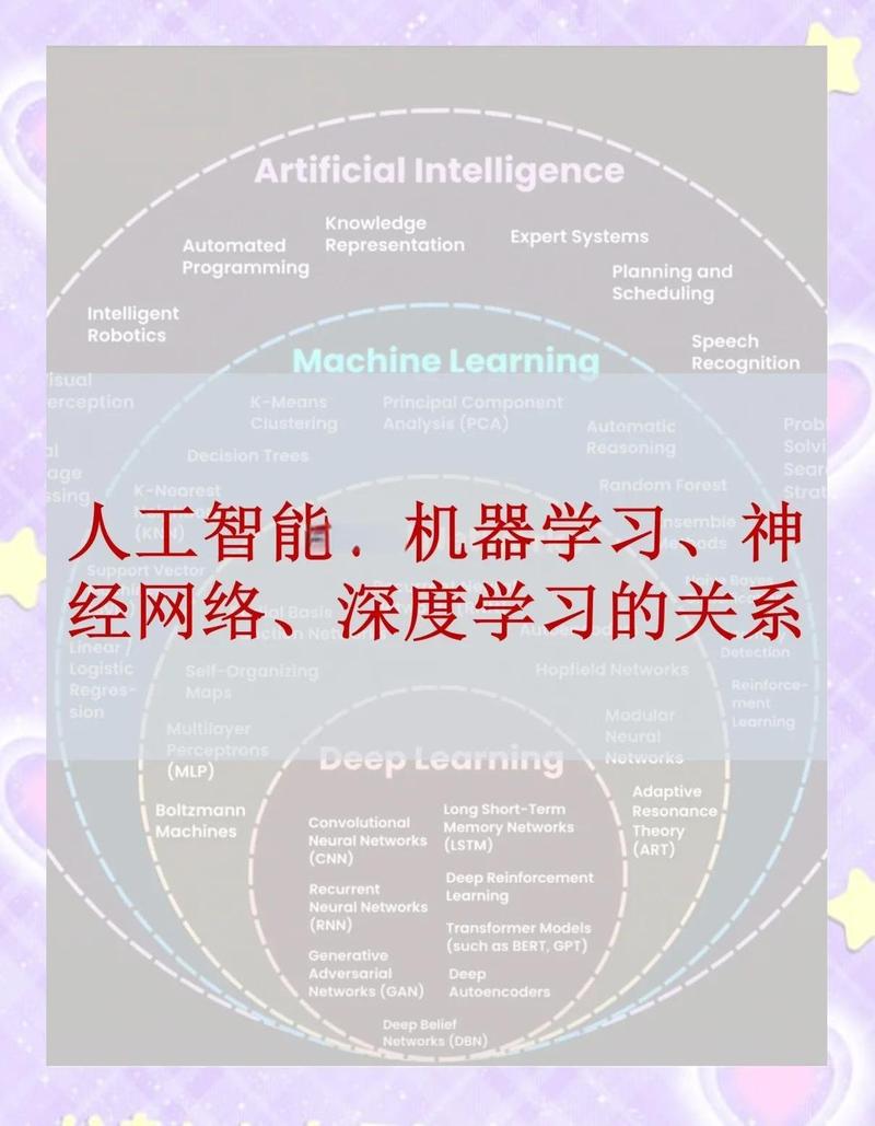 Microsoft如何将深度学习方法应用于语音增强？