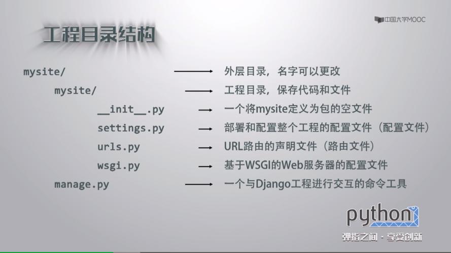 Django项目创建步骤详解及目录结构解析是怎样的？