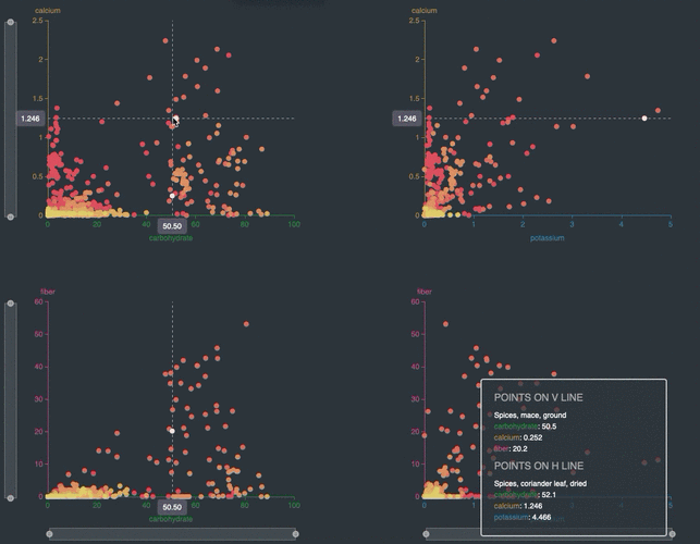 如何用Python实现长尾词疫情地图的动态可视化展示？