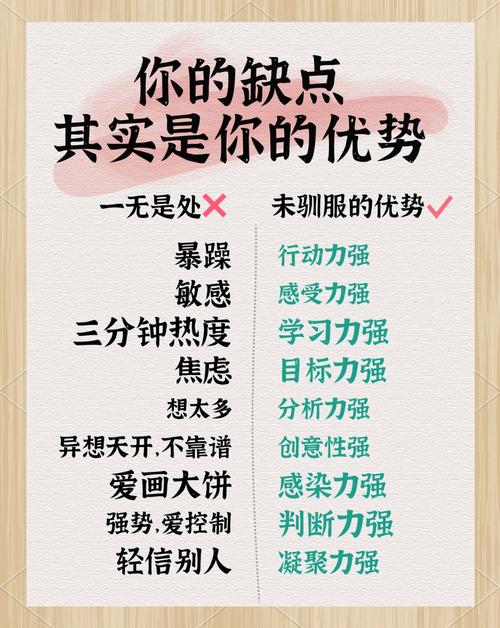 HTML5最显著优势是什么？