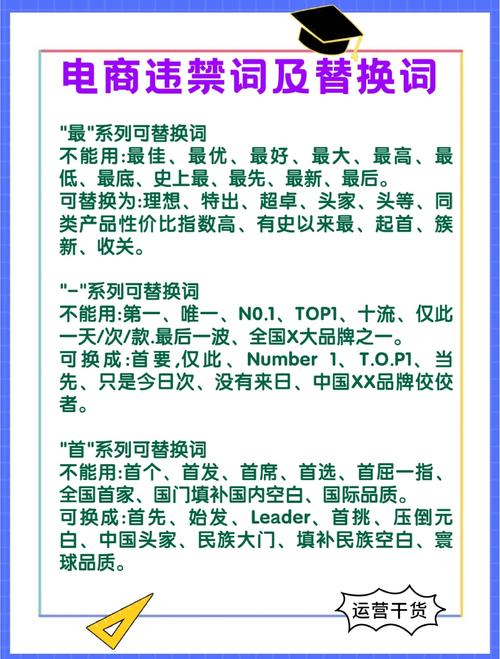 如何避免因关键词误查导致的网站推广大忌？