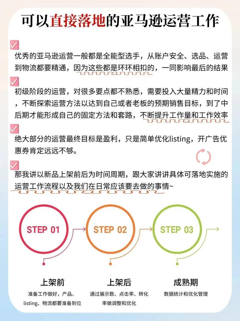如何通过亚马逊SEO优化关键词策略，实现流量翻倍增长？