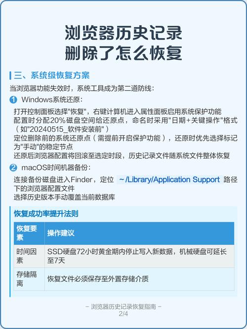 浏览器删除历史记录后，如何有效恢复？