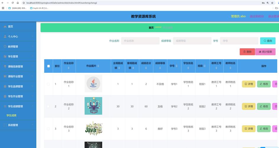 哪种数据库最适合用于管理学生成绩信息？