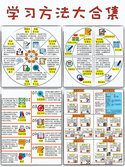 如何高效运用dart系列集合的最佳实践技巧？