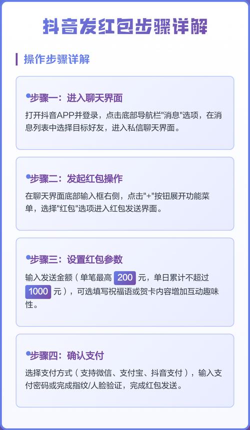 抖音红包怎么发？详细步骤和常见问题解答？