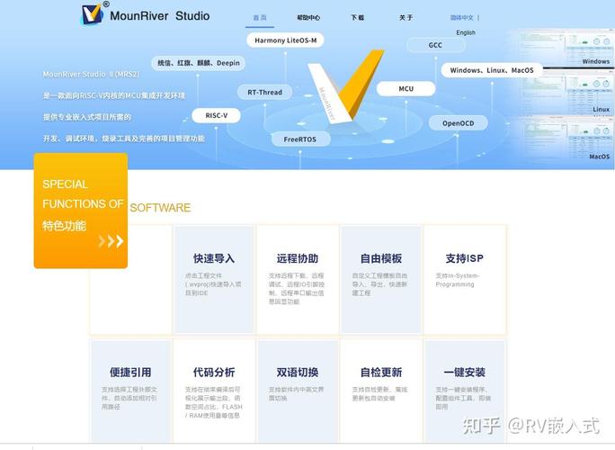使用什么集成开发环境（IDE）软件编写C语言程序？