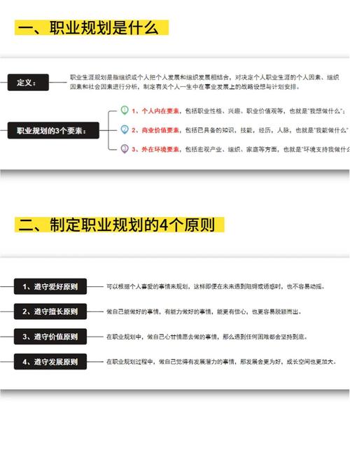 女生如何把握建设网站专业深度，分析职业前景与机遇，规划职业发展路径？