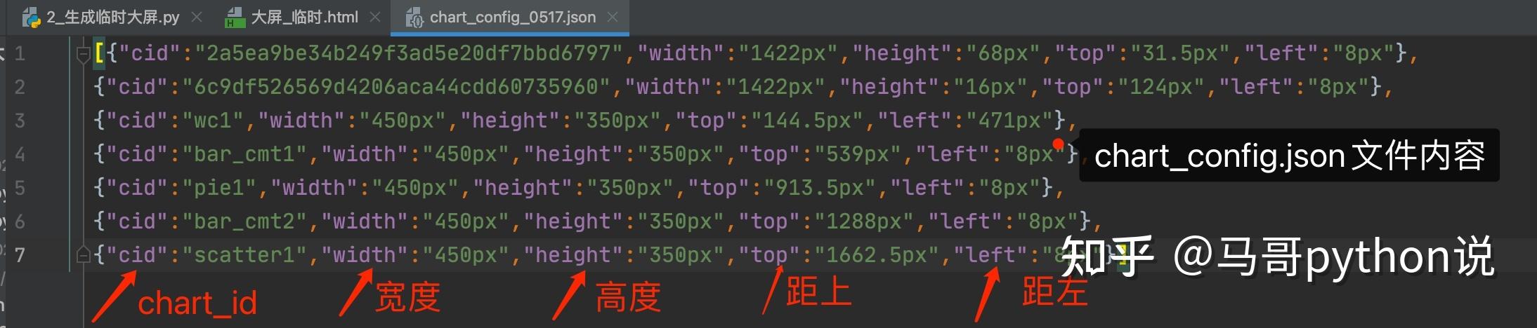 如何深入解析pyecharts大屏中的Page配置文件chart_config.json？
