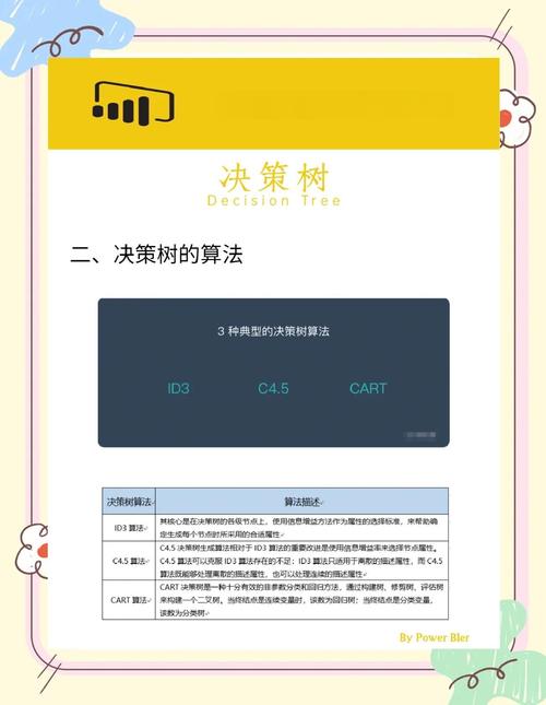 如何避免el-tree子节点选中导致父节点全选的问题？