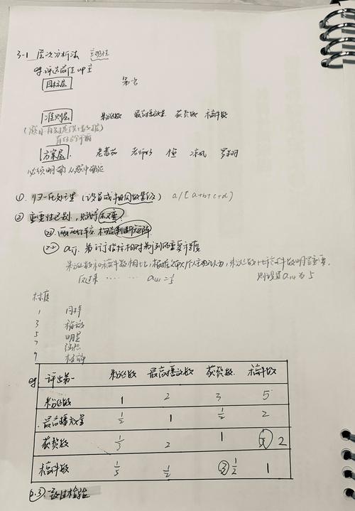 .Net开发笔记（十）中容器组件服务模型如何改写为长尾词？