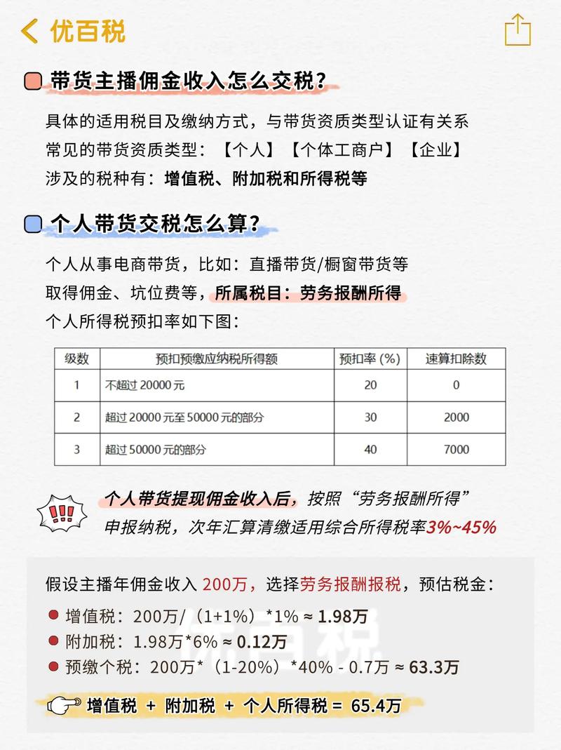 如何通过提升产品留存，实现佣金翻倍增长呢？