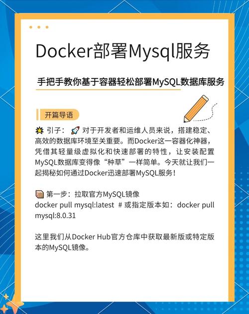 生产环境中的一次Docker MySQL故障如何排查解决？