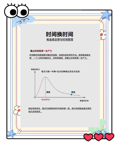 如何通过创作革命实现效率的飞跃？