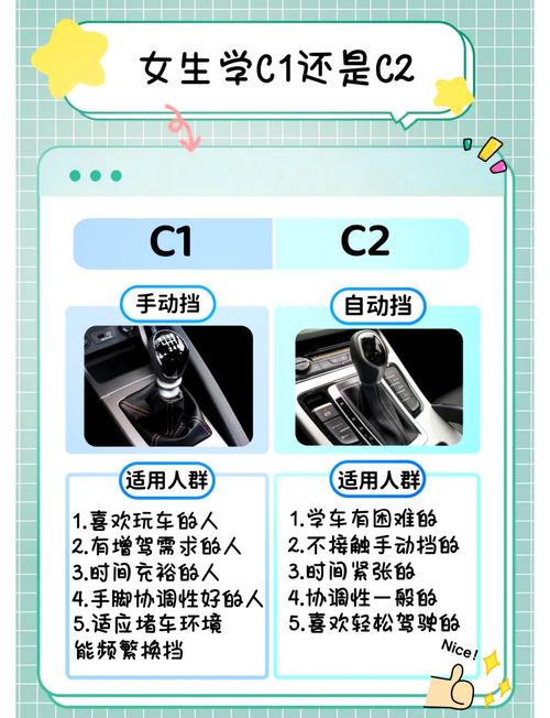 使用其他方法C的效果如何？