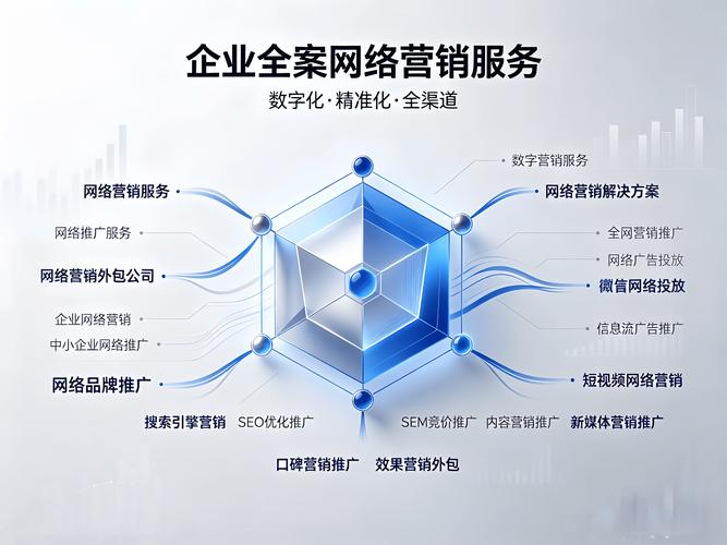 如何通过超快排系统实现网站SEO排名飙升，流量瞬间翻倍？