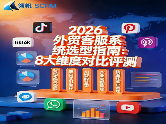 如何通过外贸运营和客服入门，让全球客户对你的店铺一见钟情？