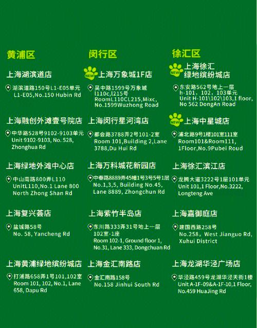 上海魅力如何解锁，品牌新势力有哪些？🌟