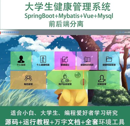 针对特定用户群体的健康管理平台源码如何应用于论文和PPT制作？