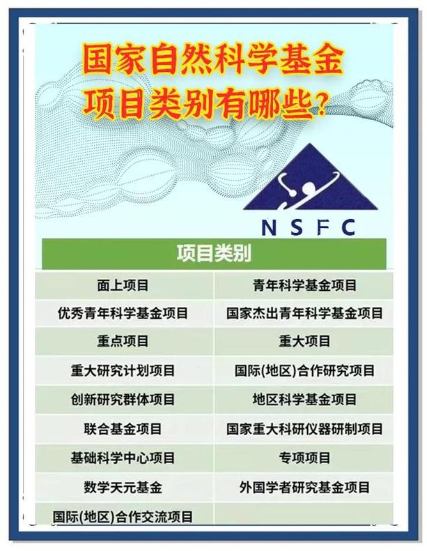 自然基金与公益项目最根本的区别是什么？