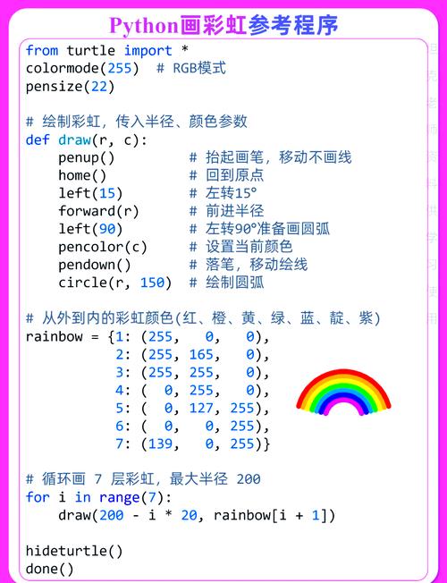 如何用Python实现带颜色的print输出？