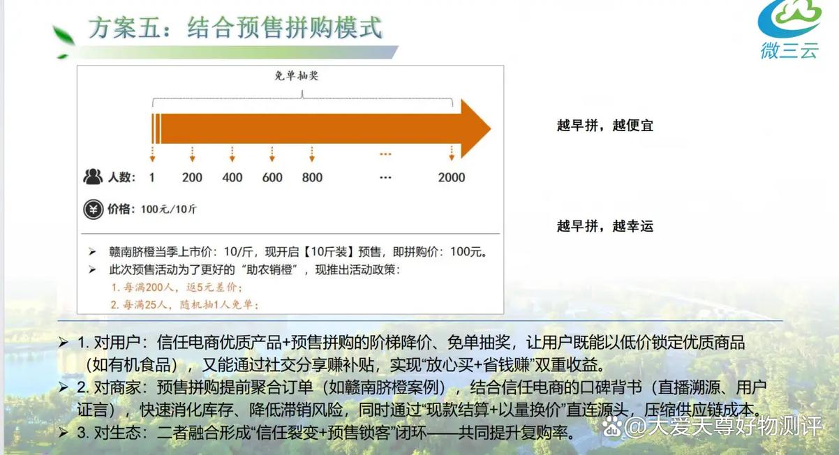 如何通过创新策略有效提升电商平台用户粘性？