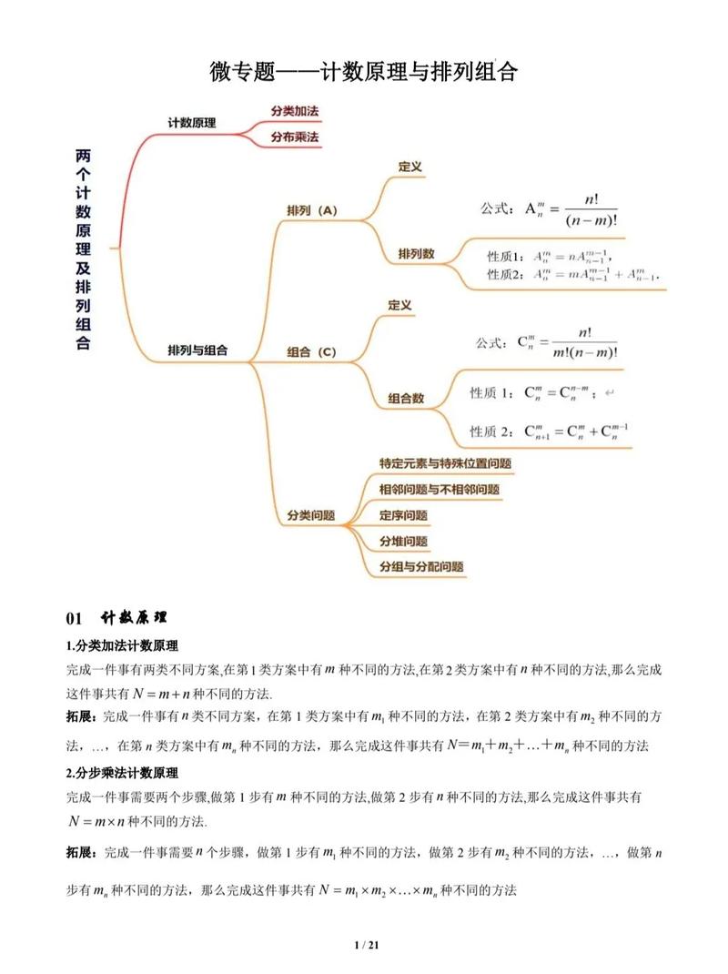 计数排序的原理是什么，能否详细解释其背后的复杂机制？